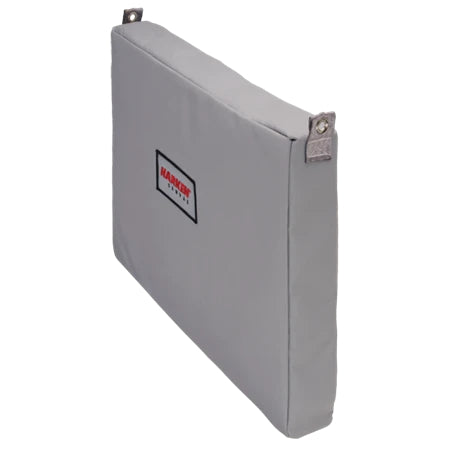 Accessories Sonar