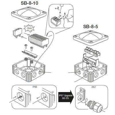 Scanstrut SB-8-10 Junction Box  [SB-8-10]