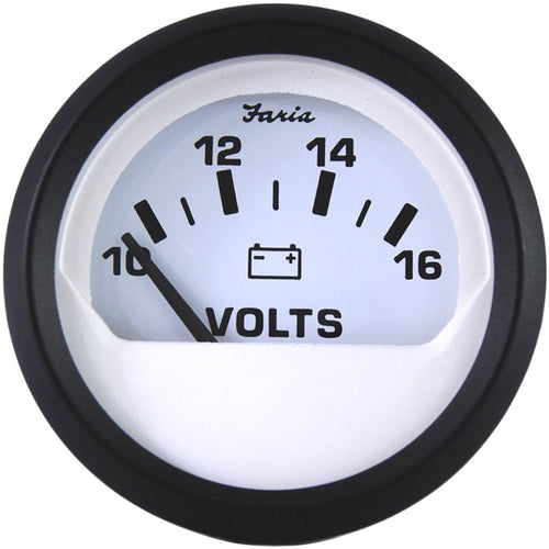 Boat Outfitting - Gauges