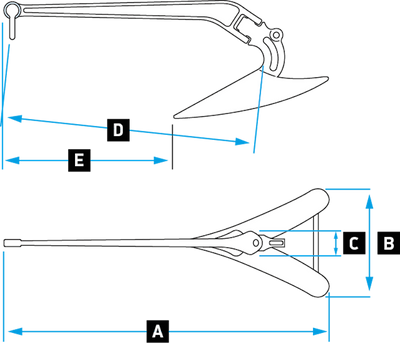 Lewmar CQR Stainless Steel Anchor 75 lbs. (34 kg)